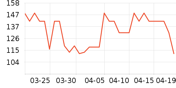 ���������ʷ�۸�