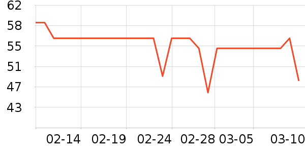 �����׶�ˬ��ˮ��ʷ�۸�