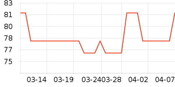 ��Ľ˹Ӥ��ʪ����ʷ�۸�