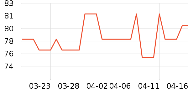 ��Ľ˹Ӥ��ʪ����ʷ�۸�