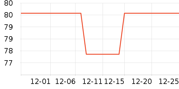 ��Ľ˹�����/ϴ������ʷ�۸�