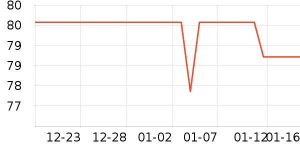 ��Ľ˹�����/ϴ������ʷ�۸�