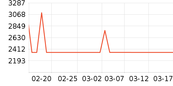 ���������ʷ�۸�