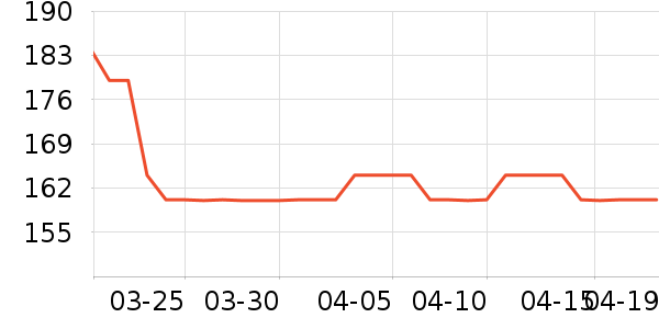 ���ޢů����ʷ�۸�