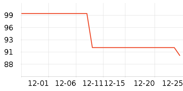 ���������Ʒ��ʷ�۸�