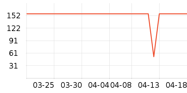 ��ƥ��T����ʷ�۸�