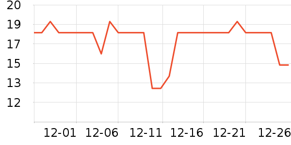 ˫�㷽����ʳ��ʷ�۸�