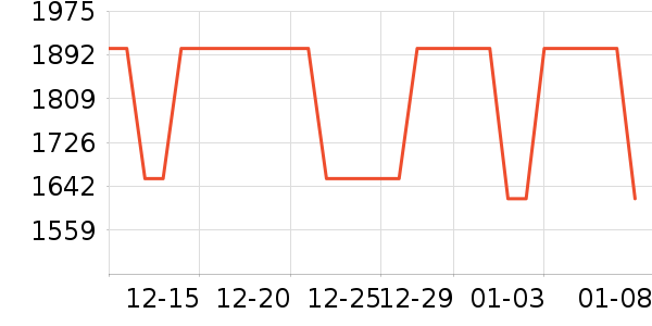 ȹ����ʷ�۸�