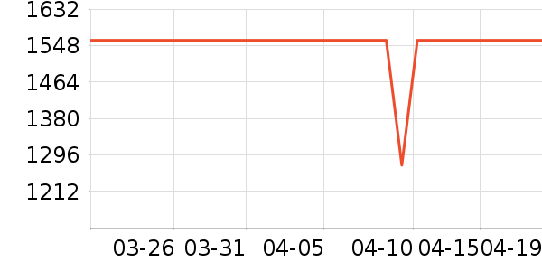 ���ֱ�Ӥ���̷���ʷ�۸�