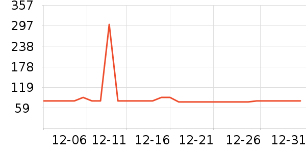 ��ͼ�����ʷ�۸�