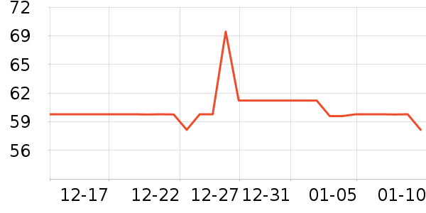 ں�ѻ���̾���ʷ�۸�