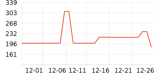 ����37�����廤����װ��ʷ�۸�