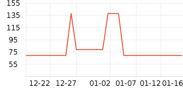 ����˪��ʷ�۸�