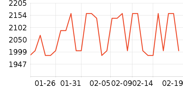 ɳ����ʷ�۸�