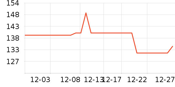 ̨����ʷ�۸�