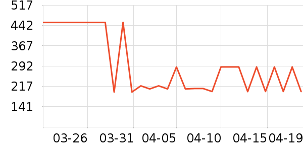 ������ʪ��ʷ�۸�