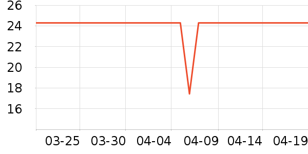 ����ʪ����ʷ�۸�