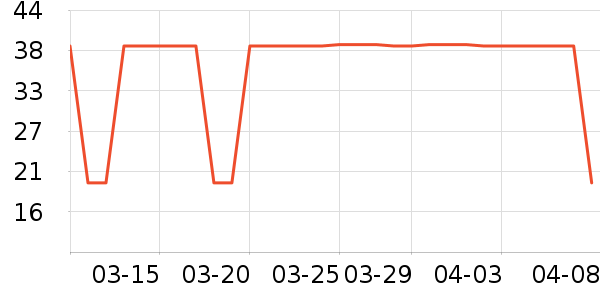 �����Զ�ͯ����ʷ�۸�