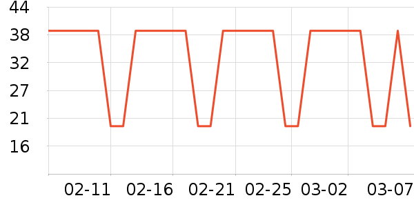 �����Զ�ͯ����ʷ�۸�