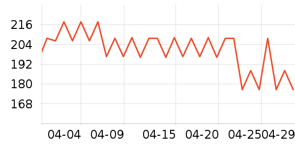 ������ʪ��ʷ�۸�