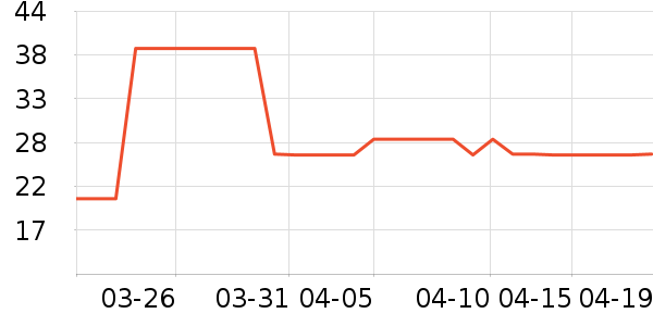 babycare���÷�����ʷ�۸�