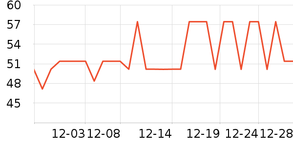 ��СȪ�������廤����ʷ�۸�