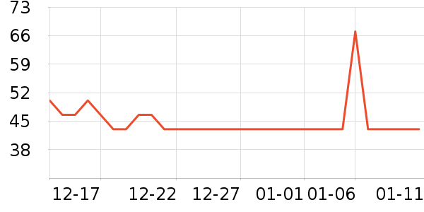 үү��ũ����/��/��/�������ʷ�۸�