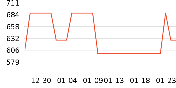 ���˻����ֱ���ʷ�۸�