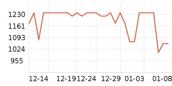 ��Ӱ׾���ʷ�۸�