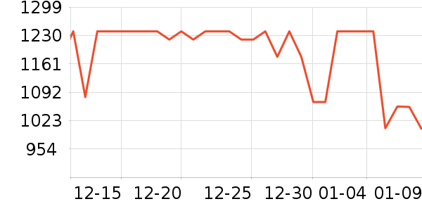 ��Ӱ׾���ʷ�۸�