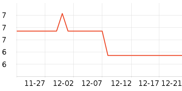 ���񻭲Ļ��߻�����ʷ�۸�