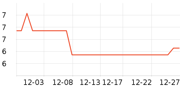 ���񻭲Ļ��߻�����ʷ�۸�