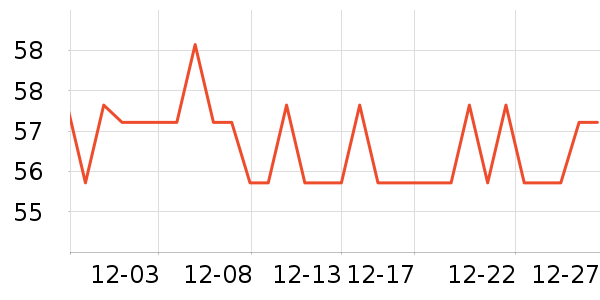 ���ϲ�����/������ʷ�۸�