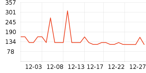 ��ʫϴ��ˮ��ʷ�۸�