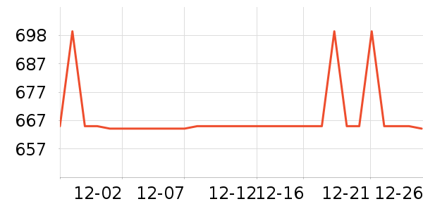 ����Ůʽ���޷���ʷ�۸�