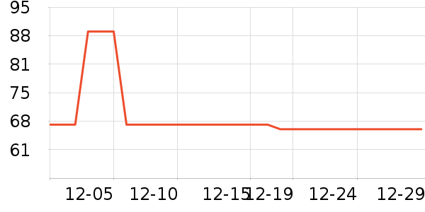 ������è��ͯ������ʷ�۸�