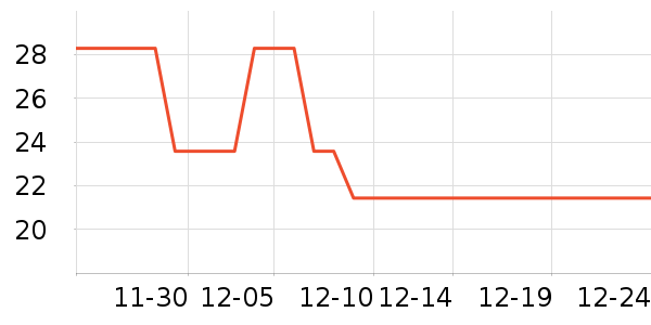 �������������Ʒ��ʷ�۸�