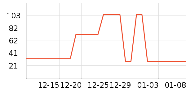 Ĥ��������Ĥ������ʷ�۸�