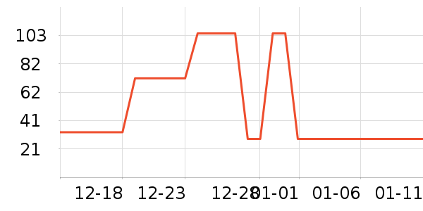 Ĥ��������Ĥ������ʷ�۸�