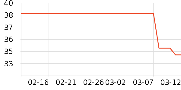 �ǹ���ʳ��ʷ�۸�