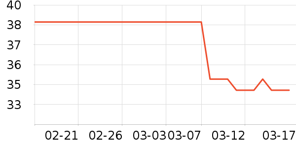 �ǹ���ʳ��ʷ�۸�