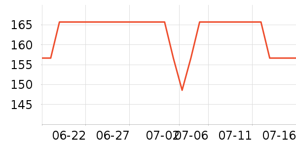 �ղ�������;����ʷ�۸�