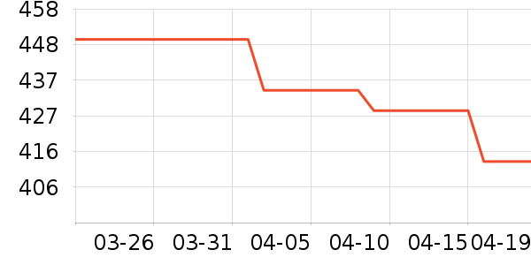 �˾�����������ʷ�۸�