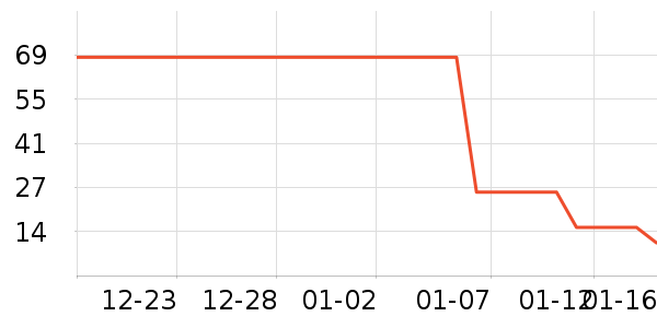 ��������/��ɴ��ʷ�۸�