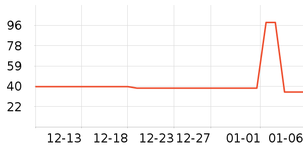 ������ʷ�۸�