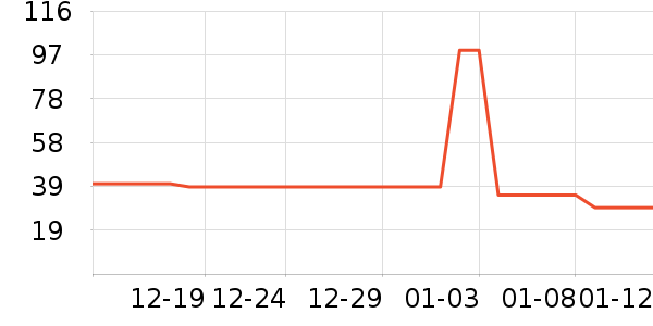 ������ʷ�۸�