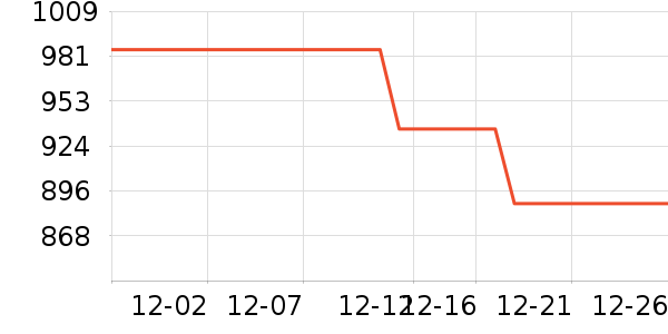 ��������/��/̨��ʷ�۸�