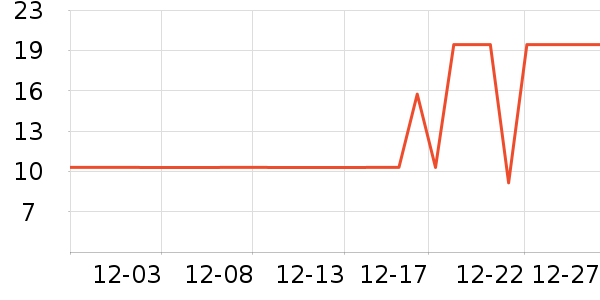 babycare���������ʷ�۸�