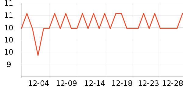 ������һ���Բ;���ʷ�۸�