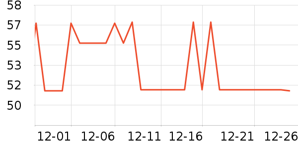 СƤ�׷�/�׺�/������ʷ�۸�